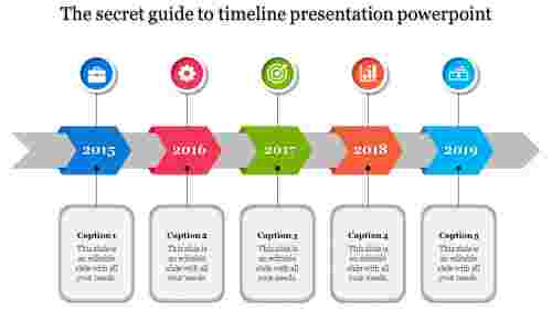 timeline presentation powerpoint-The secret guide to timeline presentation powerpoint